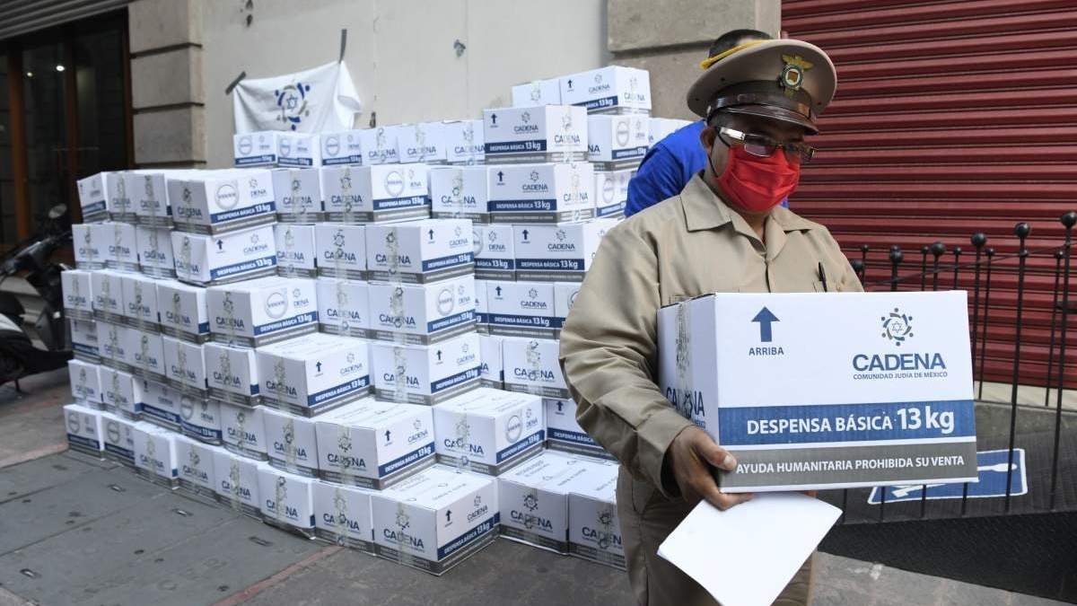 Actividad económica en México