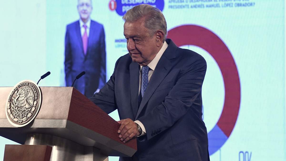 El presidente López Obrador