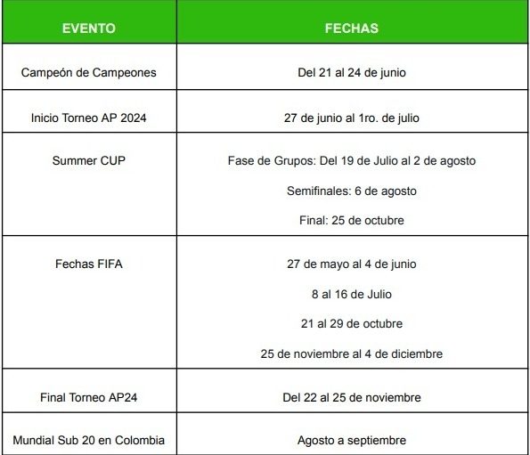 calendario