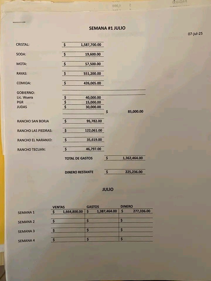 nomina-mencho 2