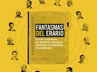 Empresas fantasma obtuvieron 11 mil 492 millones de pesos en recursos públicos durante 20 años