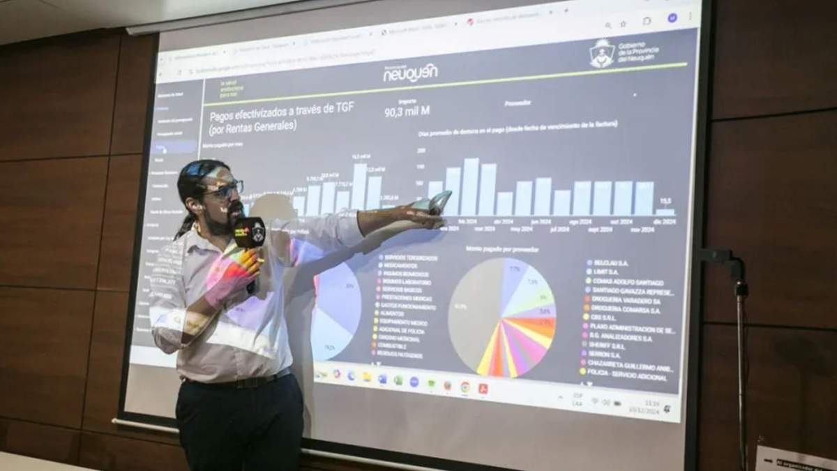 Se destinaron 49,3 mil millones de pesos a medicamentos e insumos biomédicos. Fuente: (Prensa Ministerio de Salud).