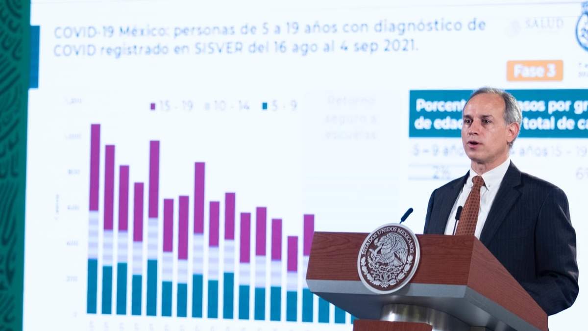 El subsecretario de Prevención de la Salud, Hugo López-Gatell