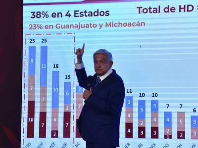 Hace dos años le sugerí al gobernador de Guanajuato que removiera al fiscal Carlos Zamarripa: AMLO