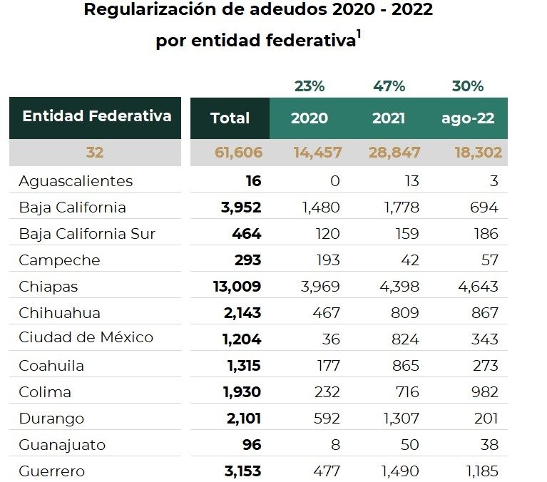 Captura de pantalla 2022-09-04 134625