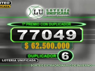 El Sorteo Extraordinario de Invierno quedó en el Alto Valle