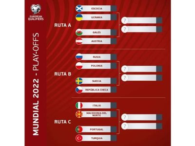 Italia y Portugal quedan en la misma zona tras sortero de repechaje y solo uno irá a Qatar 2022