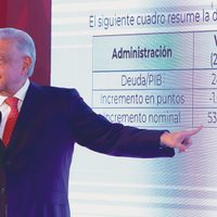 Detrás del semblante positivo de la economía se esconde la presión de la deuda
