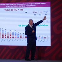 Estos fueron los principales temas de la conferencia mañanera de AMLO del 15 de agosto (Video)