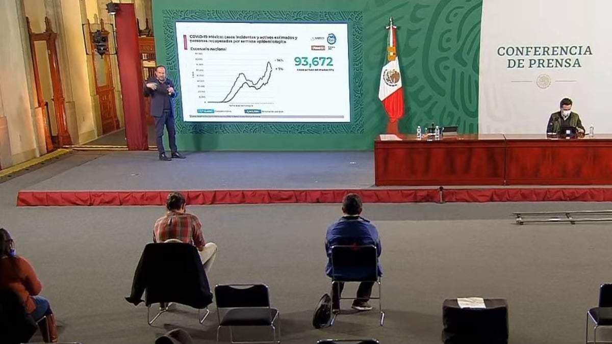 La conferencia sobre el avance del coronavirus en México