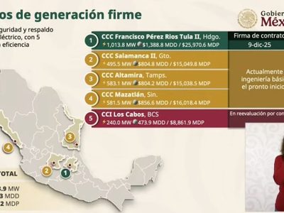 Tamaulipas, clave en la nueva expansión energética del país; anuncia CFE millonaria inversión