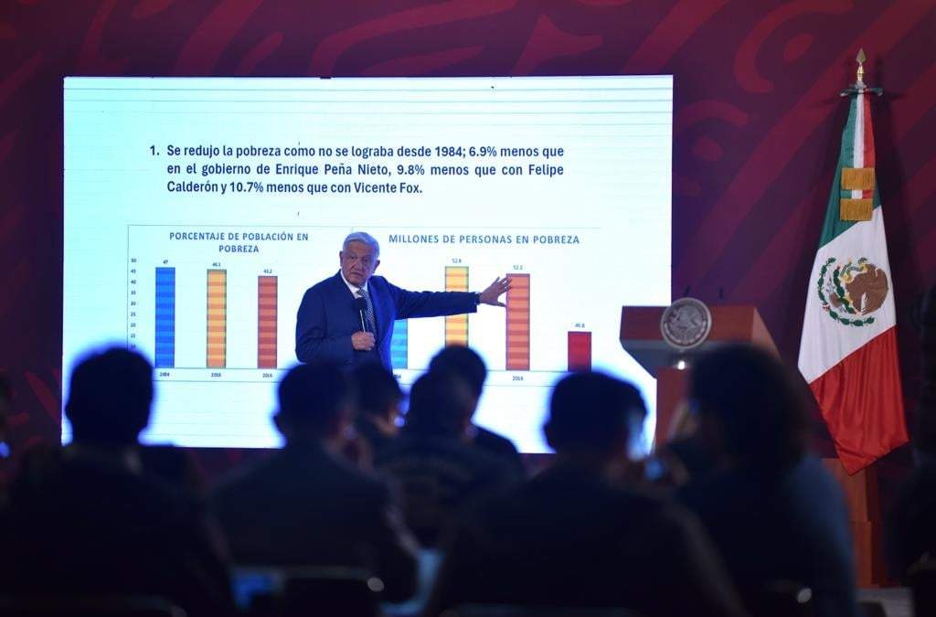 Habla de la disminución de la pobrezaen la conferencia mañanera del 11 de agosto de 2023