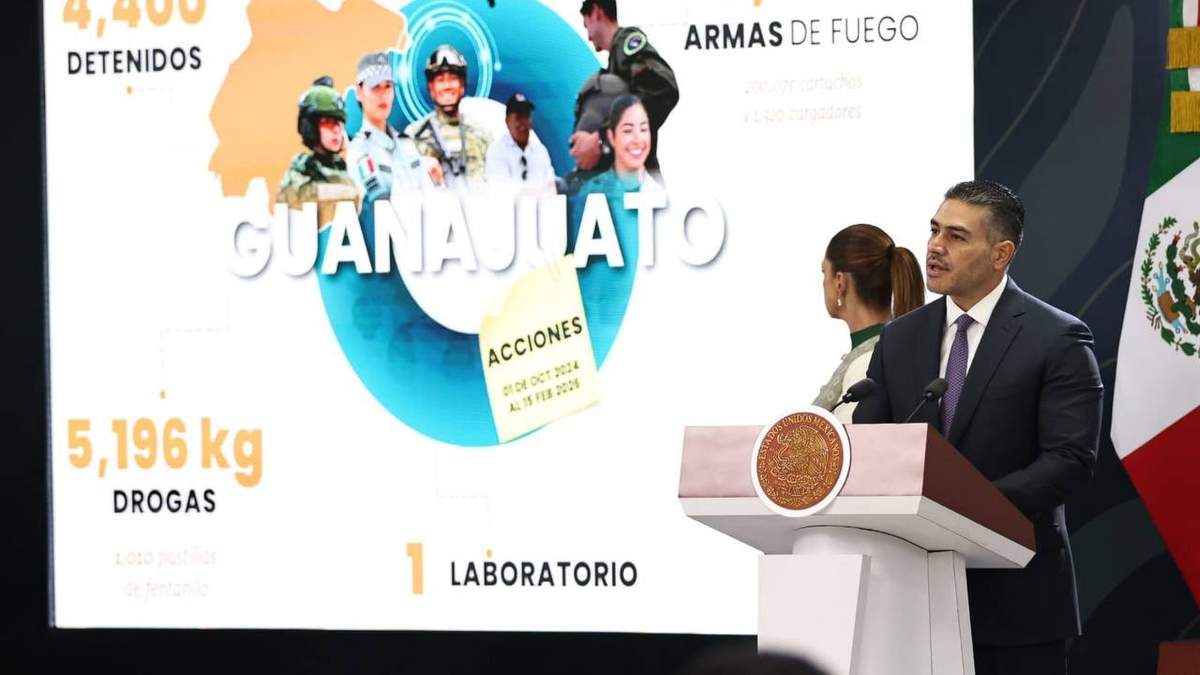 Participación de Omar García Harfuch en la mañanera