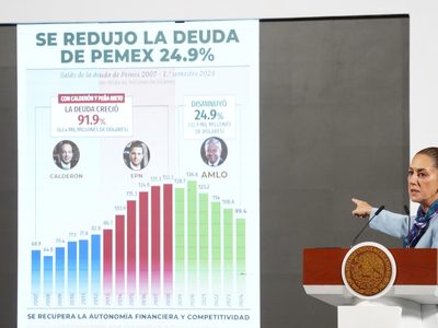 “Fecha emblemática”: Sheinbaum urge a diputados a aprobar leyes energéticas antes del 18 de marzo