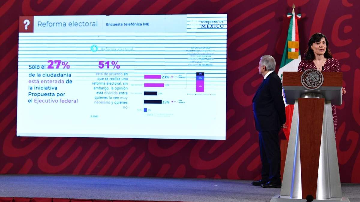 García Vilchis presentó en la conferencia de AMLO la encuesta encargada por el INE