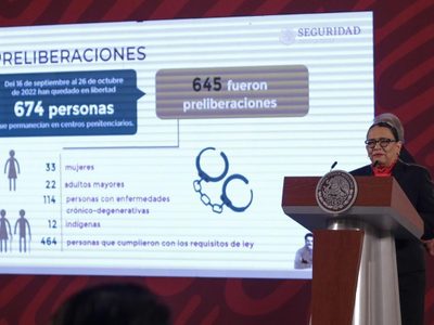 Obtienen su libertad 3 mil 359 personas, 165 de ellas por amnistía: Rosa Icela Rodríguez
