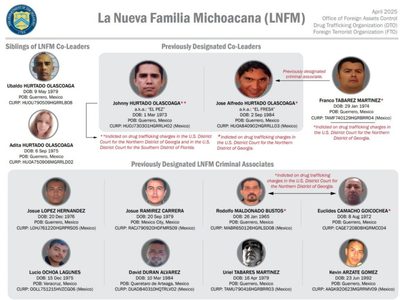 EU sanciona a "El Fresa" y "El Pez", líderes de la Nueva Familia Michoacana