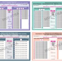 Así se contarán los votos de la elección judicial del 1 de junio