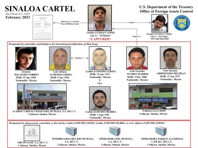 EU sanciona a 11 personas y la empresa Mamba Negra por vínculos con el Cártel de Sinaloa