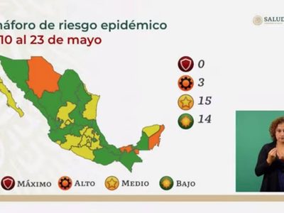Así quedó el semáforo del 10 al 23 de mayo: 14 estados en color verde