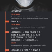 Mueren internos por violaciones a la salud en penales de Morelos