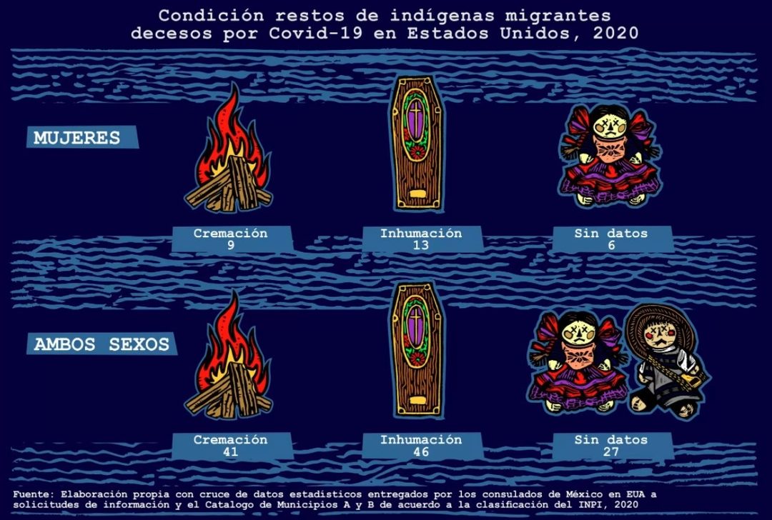 Captura de pantalla 2021-11-22 183054