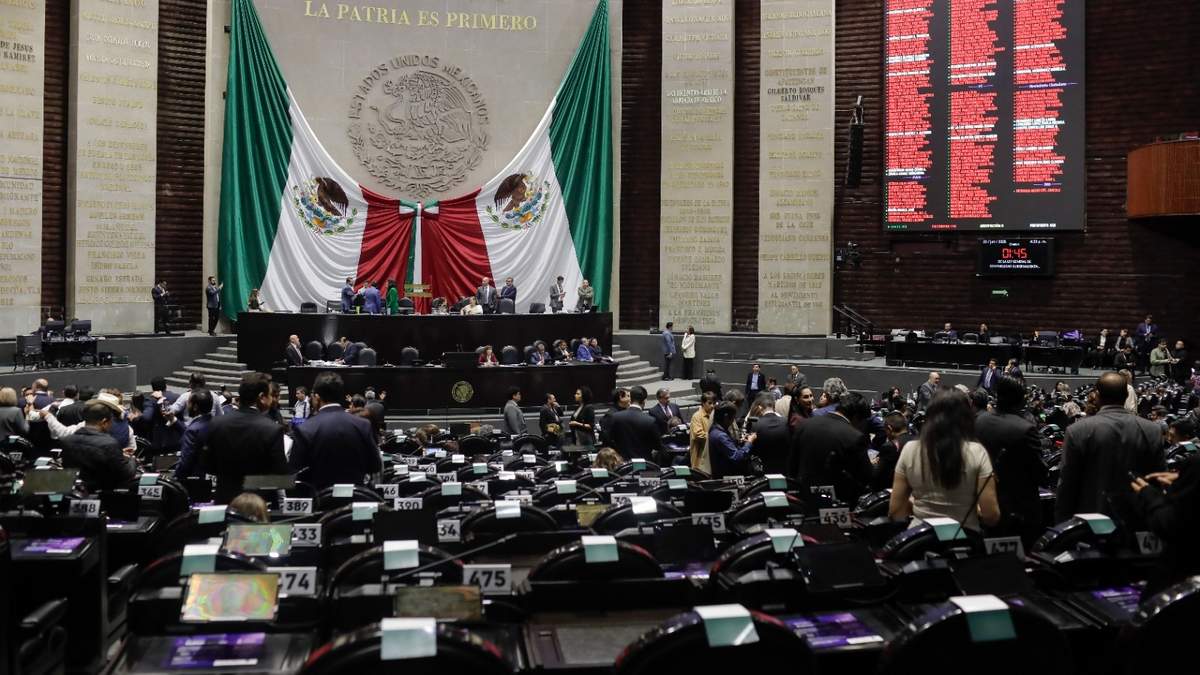 Congreso dominado por Morena