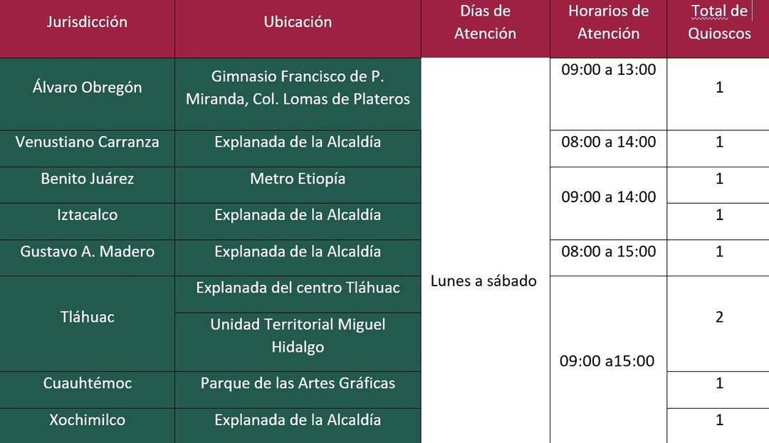 Captura de pantalla 2022-02-27 155223
