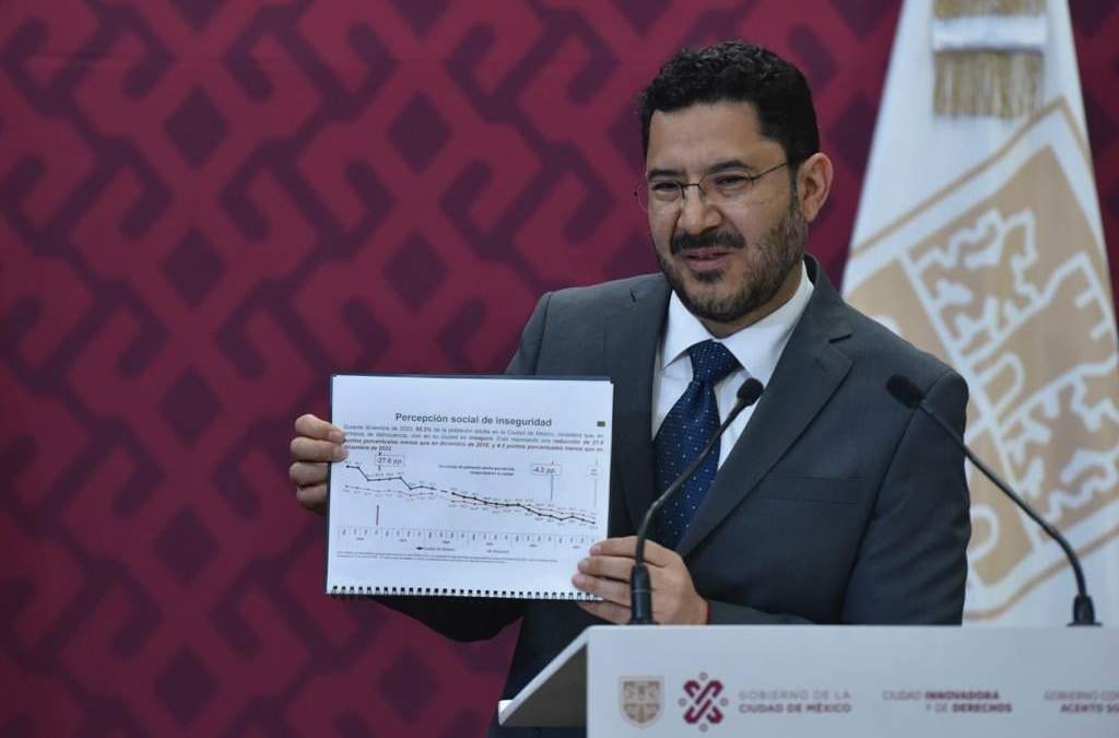 Martí Batres. Percepción Social de Inseguridad, a la baja