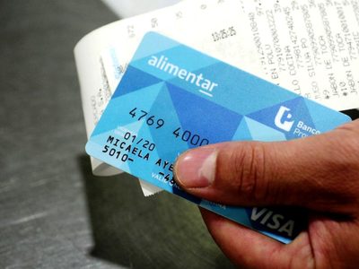 La ANSES anunció el calendario de pagos de la Tarjeta Alimentar