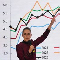 En arranque económico, Sheinbaum supera a Fox y AMLO, pero se queda corta frente a Peña y Calderón