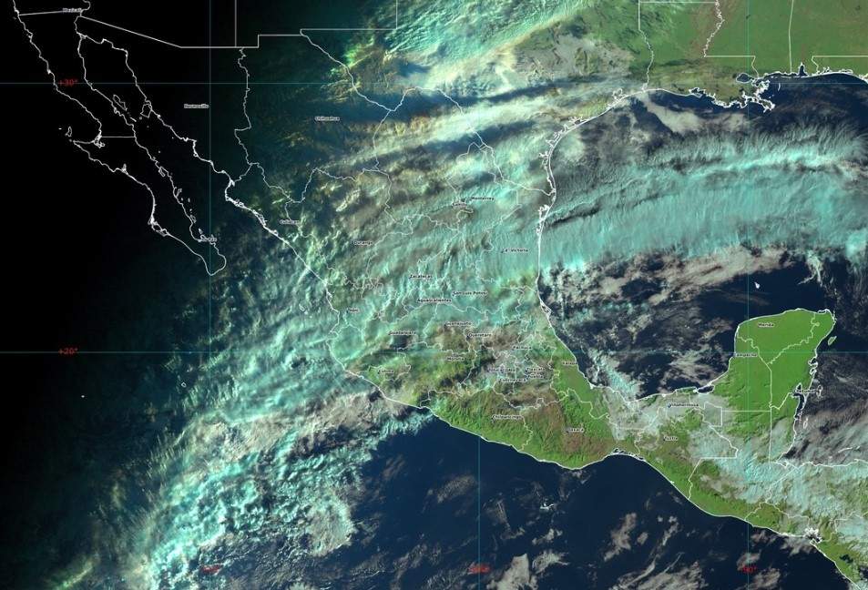 Pronóstico