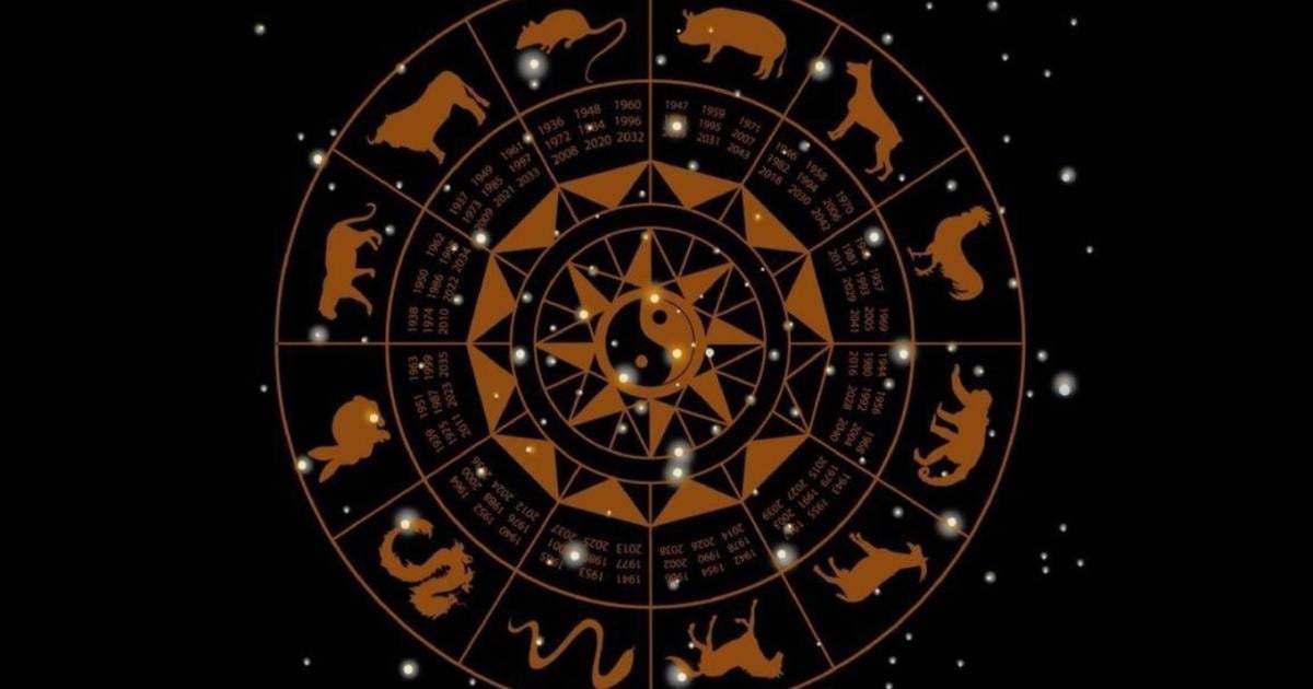 Astrología. Fuente: (Instagram)