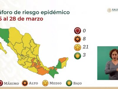 Así quedó el semáforo del 15 al 28 de marzo: Sonora debuta en el color verde, 21 estados en amarillo