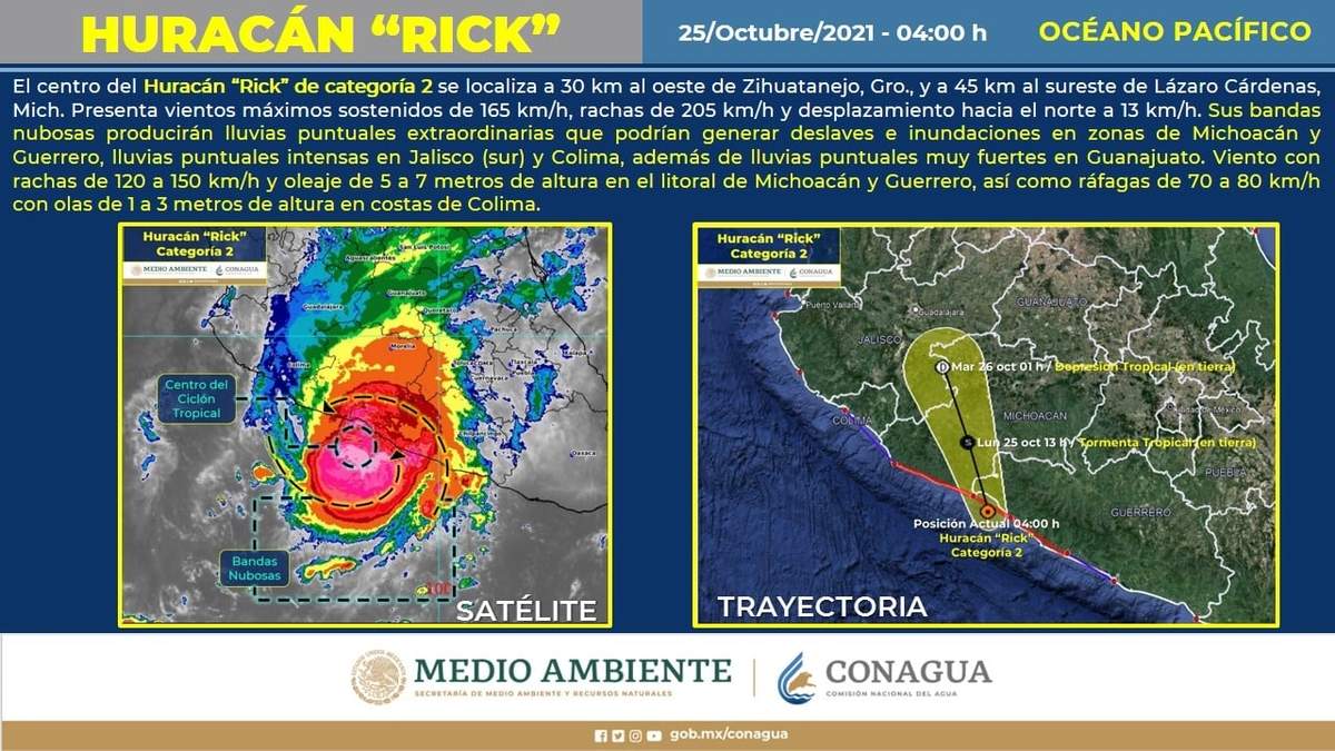 El huracán Rick tocó tierra en Guerrero