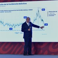 "La Ciudad de México es más segura que Nueva York", asegura AMLO