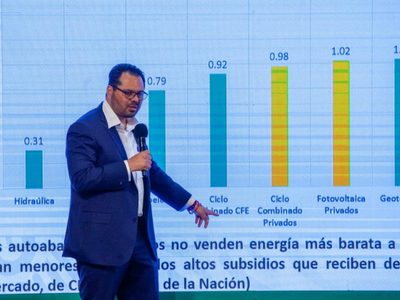 Subsidio de luz a empresas como Oxxo, Walmart y Bimbo supera los 471 mil 200 millones de pesos: CFE