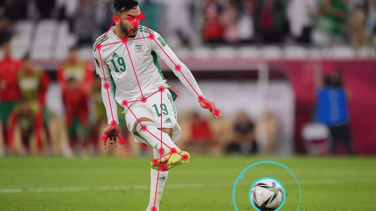 Tecnología semiautomatizada de la FIFA