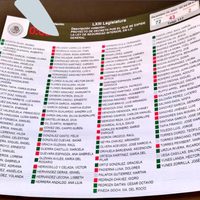 Para que no se olvide: 72 senadores que votaron la Ley de Seguridad Interior