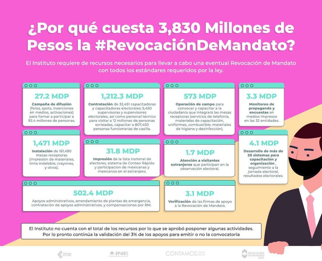 revo