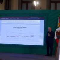 AMLO presume ser el primero en encuesta sobre aprobación de mandatarios, pero lo supera el de India