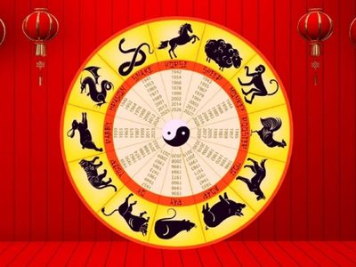 Energía de marzo: cómo impactará en cada signo del Horóscopo Chino