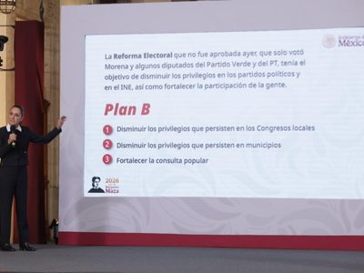 Sheinbaum presenta Plan B tras rechazo a la reforma electoral; va contra privilegios