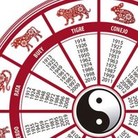Qué depara el Horóscopo chino para cada signo durante los próximos días de marzo