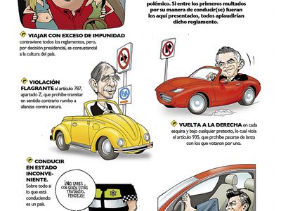 Caballos de Troya