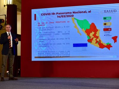 Casos de coronavirus en México suben de 26 a 41 en 24 horas