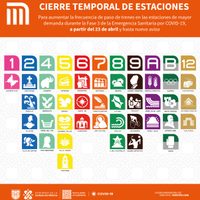 La Semovi detalla estaciones de transporte público que estarán cerradas por la fase 3