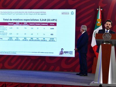 Zoé Robledo anuncia tercera convocatoria de reclutamiento de médicos especialistas