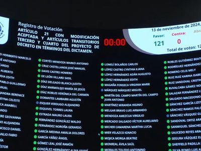 El Senado aprueba darle facultades de investigación a la Secretaría de Seguridad