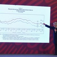 “Tengan para que aprendan, sigan votando en contra de la Marina”: AMLO defiende a Fuerzas Armadas